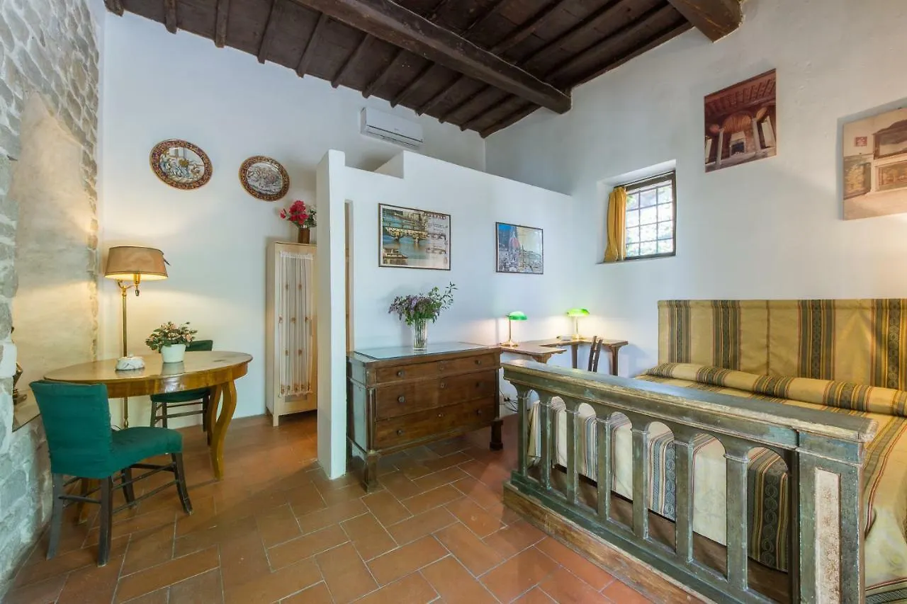 Villa In Private Estate,Shared Pool,Parking,3Km To Ponte Vecchio Florence