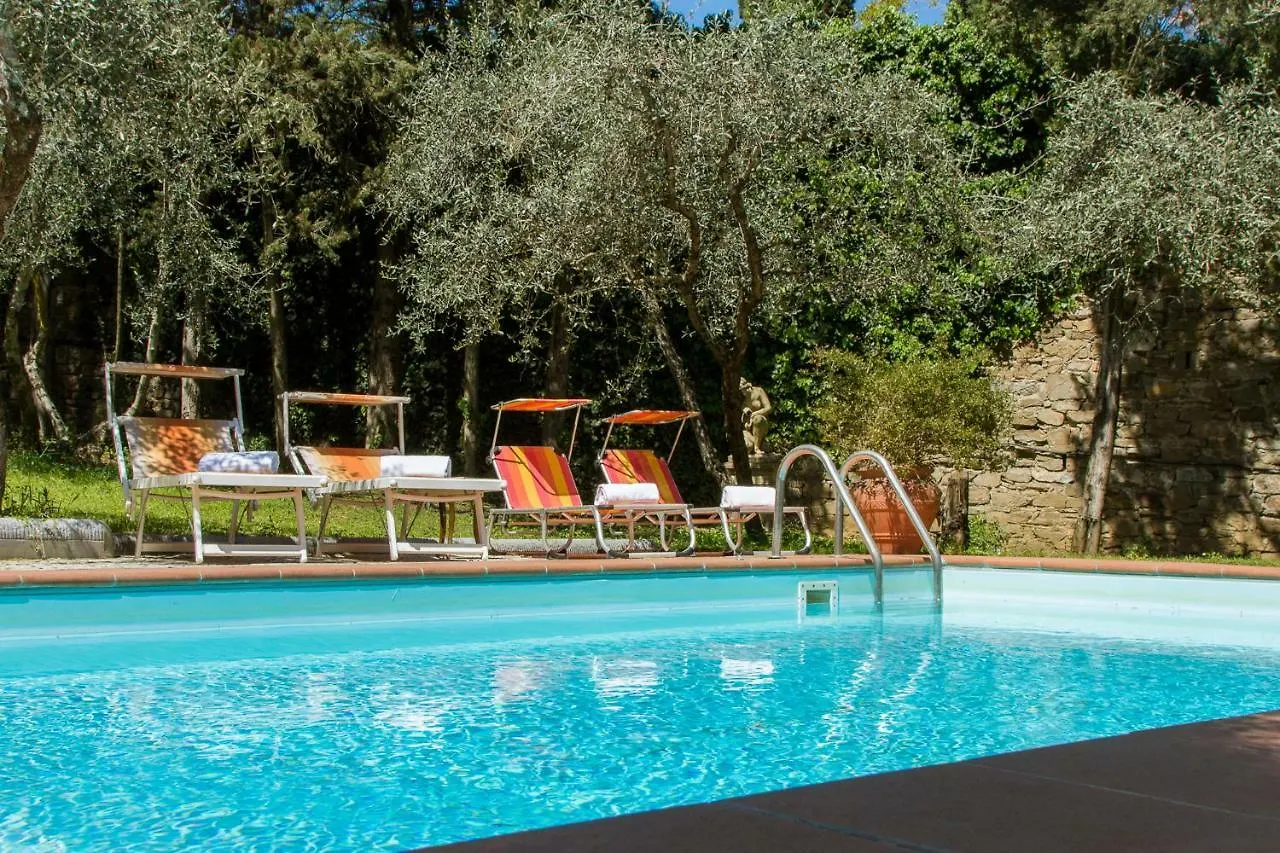 Villa In Private Estate,Shared Pool,Parking,3Km To Ponte Vecchio Florence