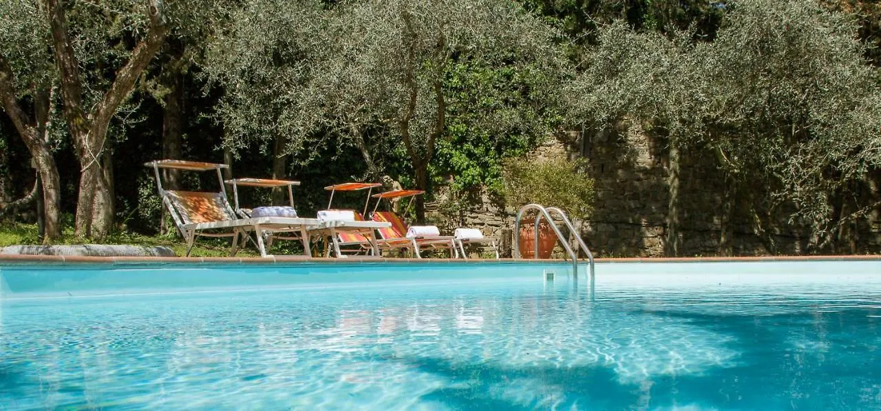 Villa In Private Estate,Shared Pool,Parking,3Km To Ponte Vecchio Florence Italy